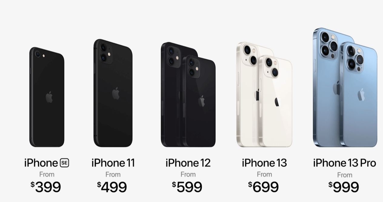 iphone13価格