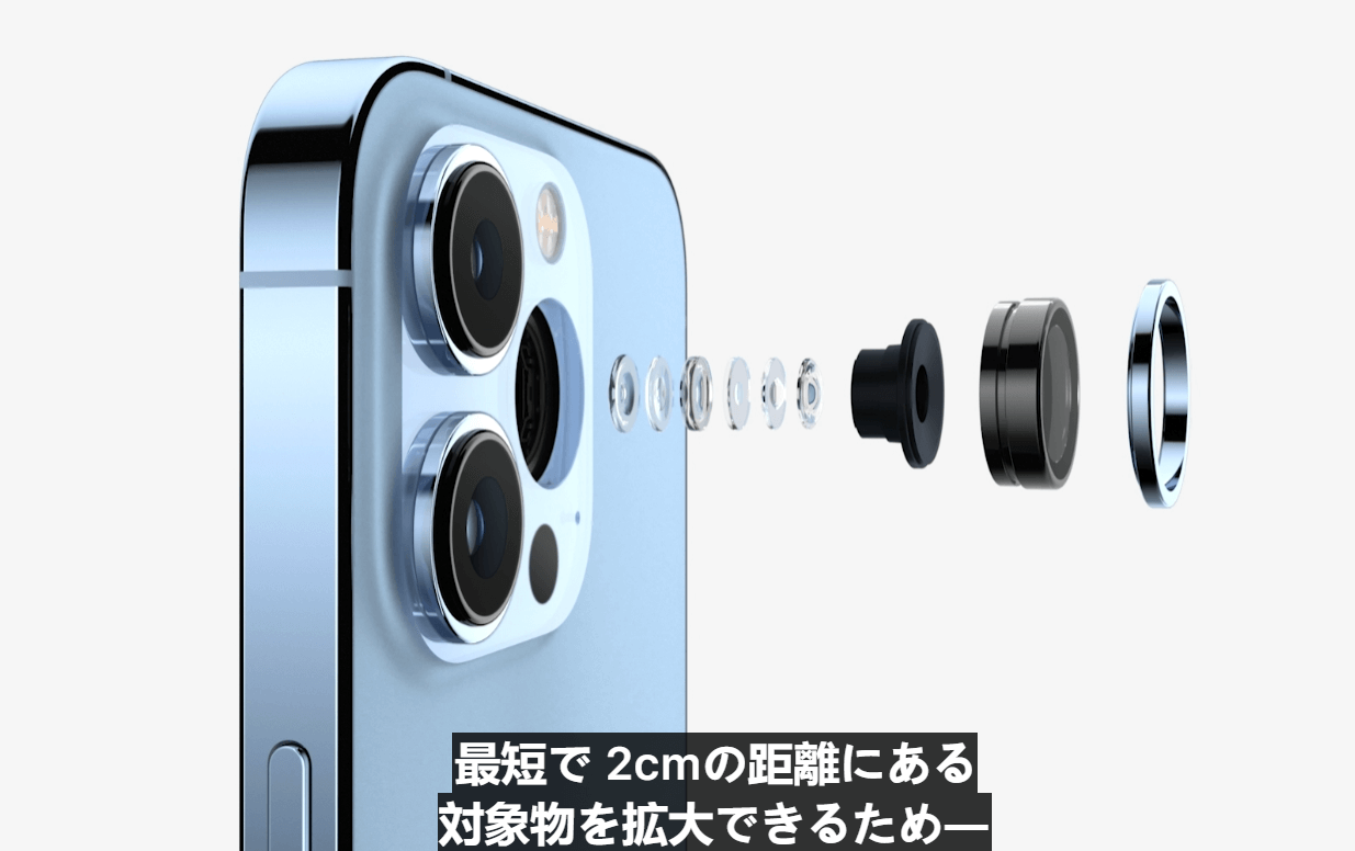 iPhone13シリーズの大幅に進化させたカメラ機能